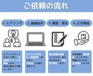 YouTubeサムネイル作成します 1枚1,500円でサムネイルを作成します！ イメージ2