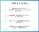 3社法人化へ 女性限定起業伴走します 副業から年商5000万まで実務で支えます イメージ6