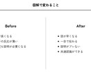 伝えたいことを、一緒に図解で整理します 頭の中を整理して、説明がブレない図解を制作 イメージ3