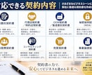 契約書に強い行政書士が契約書を作成します ひな形ではない、あなたの事業を守る契約書を作成 イメージ4