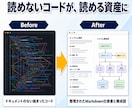 システムの中身を調査し読める仕様書に残します 動いてはいるが中身が不明なシステムを、改修できる状態へ イメージ8