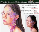 まるで手描き質感！デジタル画/リアル似顔絵描きます 選べる2つのタッチの描き込み重視な厚塗りで制作します イメージ4