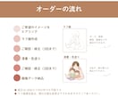 思わず目を惹く♪あたたかいカットイラスト描きます 企業様納品実績あり／ブランドを引き立てる広告やパンフレットに イメージ9