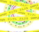 3か月の妊活鑑定で日付をお渡しします 病院に行く前に3か月、根本から見直してみませんか？ イメージ4