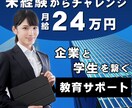 バナー・ヘッダーなどWEB画像全般作成いたします 完全お任せ◎目を引くデザインをご提案します イメージ3