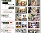 大切な思い出を形にする感動スライドショーを作ります 写真も動画も一体となった美しい“物語になる”フォトムービー！ イメージ12