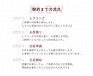 初期設定からMeta広告運用までします Facebook・Instagramの広告運用しませんか？ イメージ2