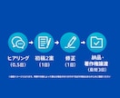 あなただけの特別なロゴを2案提案いたします ラフ画1案では不安な方向け！完成形に近いロゴを2案提案します イメージ3