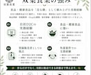 食品・健康食品のShopify ECを構築します 食品事業の実務経験で、準備整理から販売開始まで支援 イメージ2