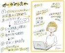 ほんのり似てる♪似顔絵アイコンイラスト描きます SNSにピッタリ！商用可！絵柄は2パターン用意してます◎ イメージ7