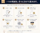 職場で抱えすぎた役割を一場面から読みます 誰の担当か曖昧な仕事を、残す役割と返す役割に分けます イメージ2