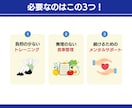 30代～40代の体を整える筋トレ・食事を指導します リバウンドしない大人のダイエット習慣を作る イメージ4