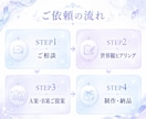 VTuber向け配信画面・待機画面をデザインします 活動イメージに合わせた配信空間づくりをお手伝いします イメージ3