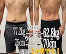 生活習慣を変えて根本的に痩せたい人を探してます 今年こそ変わりたい！【根本的な体質と習慣を改善】する！！ イメージ2
