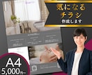 気になるチラシ作成します 見やすく、伝わりやすいチラシデザイン イメージ1