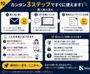 商品・発信コンセプト設計GPTをお渡しします 商品名・発信軸・プロフィールの土台を質問形式で整理できます イメージ10