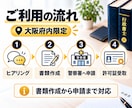大阪府内の古物商許可申請を行政書士が代行します 警察署への申請までおまかせください。 イメージ3