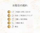 先着3名様限定｜1枚500円〜でスライド制作します 見やすく、伝わりやすい資料に整理します。 イメージ4