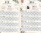 5つの動物から本当のあなたを徹底分析します 本質・表面・意思決定・希望・隠れ＋組み合わせまで全9Pで鑑定 イメージ5