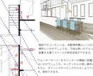 打合せ中の電気図面にアドバイスを致します 現役コーディネーターが計画中の図面を添削します。 イメージ2