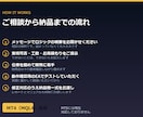 MT4のEA（自動売買）を開発します ロジック相談から検証・納品まで一括対応 イメージ3