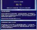 超数秘であなたの魂の設計図を解き明かします ♦︎生年月日から本来の才能、課題、覚醒ルートを鑑定 イメージ2