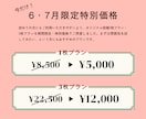 オリジナルのインスタフィード投稿を制作します プロにお任せでビジュアルイメージUP！ イメージ6
