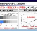 研究発表・提案資料を作成します 〜現役製薬研究者が論理的で説得力のある資料作成をサポート〜 イメージ6