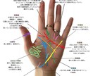 手相で自己分析！あなただけの鑑定書作成承ります 手相鑑定書作成＋タロットワンオラクルアドバイス イメージ2