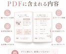 AIでインスタ集客導線を作る実践PDFを販売します インスタから申込につながる導線作り イメージ3
