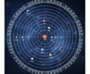 生まれた日で分かる性格と才能！を教えます あなたの人生の地図から読み解く星よみ イメージ3