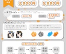 配信で使用できるスタンプ等を制作いたします テンプレートでお気軽お手軽！商用利可！お得なプランも！ イメージ3