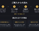 縦・横どれでも納品｜10秒のシネマ風CM作ります 写真も撮影も不要。あなたのお店・サービスが、10秒の映画へ！ イメージ9