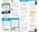 成果が出るLPをプロのデザイナーが作ります 初心者・初依頼大歓迎。全力でコミットします！ イメージ4