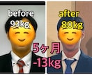 食べて痩せる！30日間の食事を毎日サポートします リバウンド経験者へ！元教員×大会優勝トレーナーがサポート イメージ5