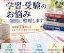 英語学習・受験のお悩みを整理します 25年以上の指導経験から具体的な学習方法をご提案 イメージ1