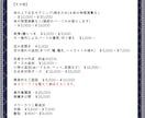 Vtuber用2Dモデルを全工程制作いたします 3種類の塗りからお好みのテイストを選択できます イメージ4