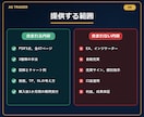 時間が無い人へ！放置型FXフィボナッチ手法教えます TPとSLを設定して待つだけの脱サラリーマン手法伝授！ イメージ8