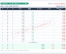 FP1級が保険利回りと新NISAを比較診断します 売り込みなし！節税と受取時税金を反映した年利をPDFでお届け イメージ3