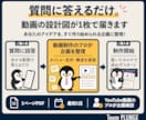 動画アイデアを1枚の企画書にまとめます 質問に答えるだけ。タイトル・構成・冒頭まで1枚で提案 イメージ2