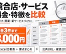 競合店やサービスの料金・特徴を比較します 値付け・開業・新サービスづくりに。出典付きで整理 イメージ1