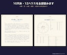 西洋占星術のホロスコープ／鑑定書ツールを提供します ハウス・アスペクト・年運・相性も自動。文章は書き換え可 イメージ8