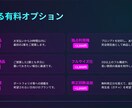 配信・VTuber用のBGMを制作します 商用OK！OPや配信の背景音楽／無料ループ加工で途切れない イメージ4