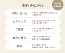 初心者歓迎！店舗チラシ・フライヤー制作します 【修正無制限】親しみやすくやさしいデザイン イメージ3