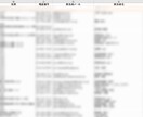 PythonでWebスクレイピングツール作ります 1サイト1出力(CSV or Excel)の導入パック！ イメージ2