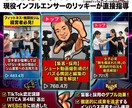 SNS運用代行とインハウス化支援を行います 集客と採用を最大化する資産型アカウントを構築します。 イメージ2