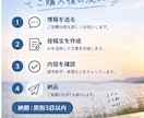 Instagram投稿文を3本作成します AI活用で伝わるSNS文章を丁寧に作成します イメージ4