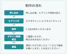 Web画像（バナー/各種SNS画像）作ります 使用目的に合わせて作ります！ご相談ください！ イメージ2