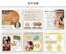 ７枚set7000円！魅力伝わる商品画像制作します 楽天市場、amazonなどの商品画像はお任せください♩ イメージ4