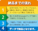 分かりやすい地図を作成いたします GoogleMAPを元に分かりやすい地図を作成いたします。 イメージ10